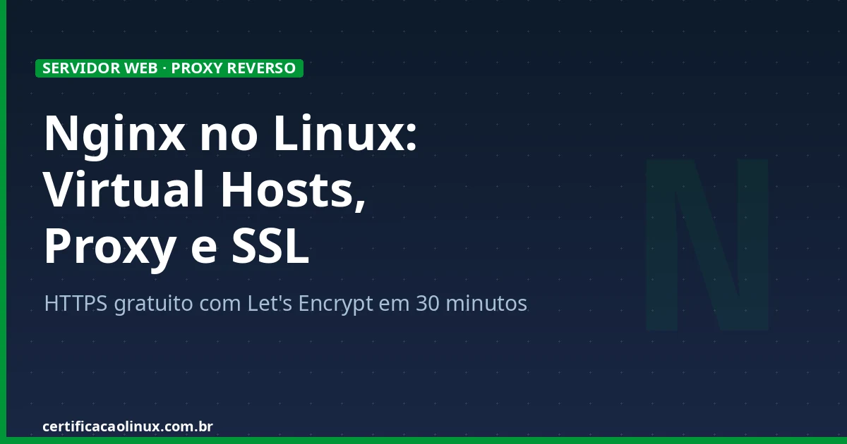 Nginx on Linux: Virtual Hosts, Reverse Proxy, and SSL with Let's Encrypt